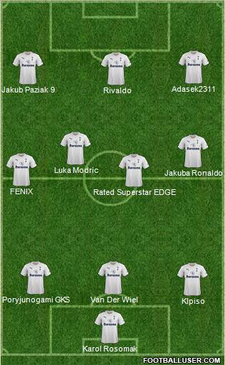 Tottenham Hotspur Formation 2011