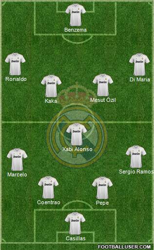 Real Madrid C.F. Formation 2011