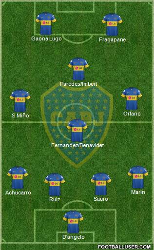 Boca Juniors Formation 2011