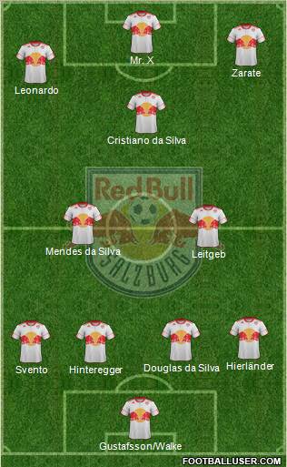 FC Salzburg Formation 2011