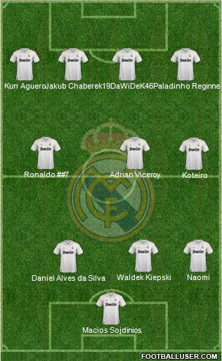 Real Madrid C.F. Formation 2011