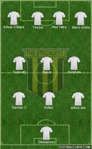 FC The Strongest 3-4-3 football formation