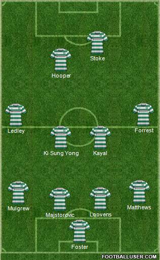 Celtic Formation 2011