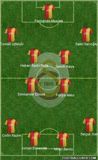 Galatasaray SK Formation 2011
