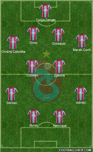 Trabzonspor Formation 2011