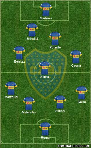 Boca Juniors Formation 2011