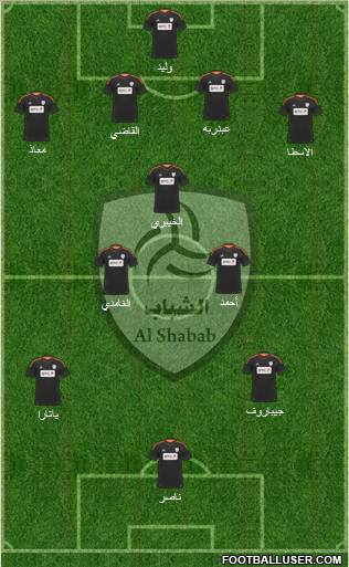 Al-Shabab (KSA) Formation 2011