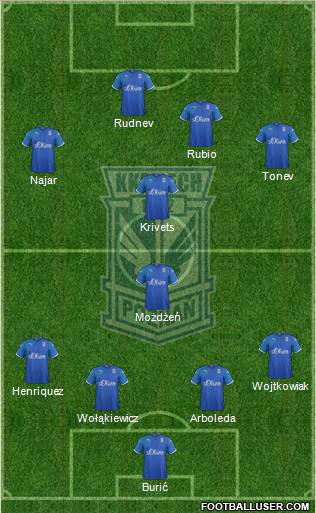 Lech Poznan Formation 2011