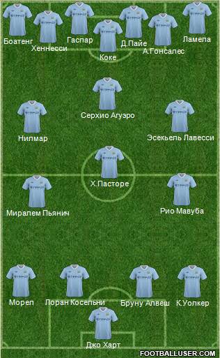 Manchester City Formation 2011