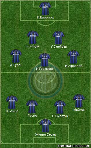F.C. Internazionale Formation 2011