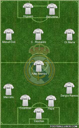 Real Madrid C.F. Formation 2011