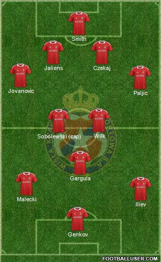 Wisla Krakow Formation 2011