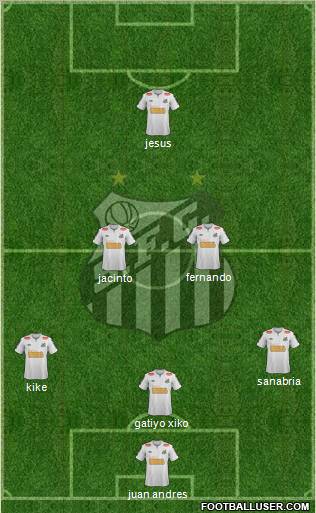 Santos FC Formation 2011