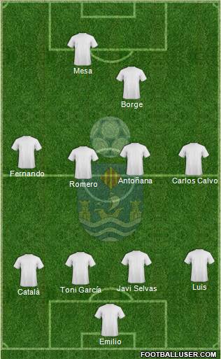 Villajoyosa C.F. Formation 2011