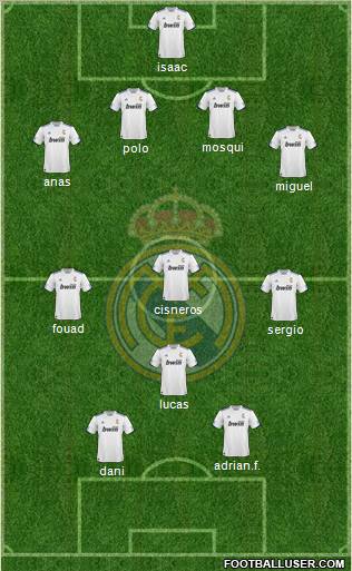 R. Madrid Castilla Formation 2011