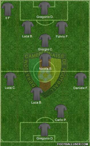 Cameroon Formation 2011