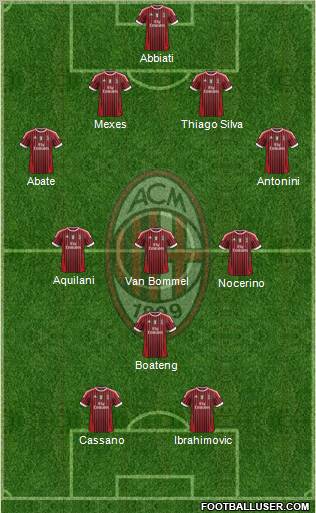 A.C. Milan Formation 2011