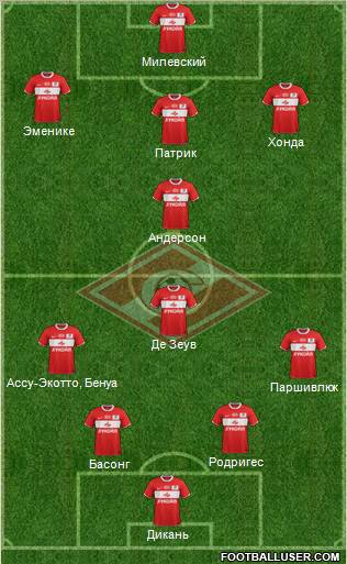 Spartak Moscow Formation 2011