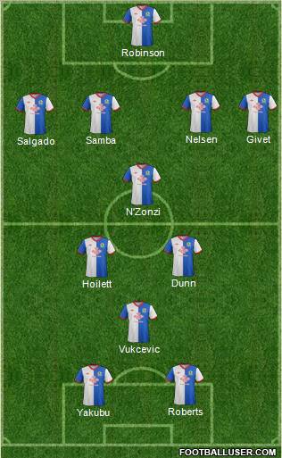 Blackburn Rovers Formation 2011