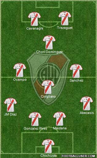 River Plate Formation 2011