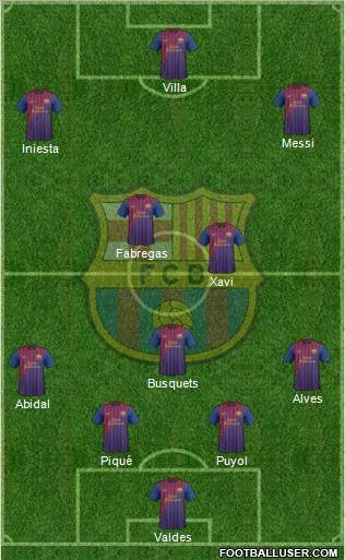 F.C. Barcelona Formation 2011