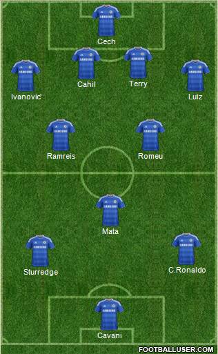 Chelsea Formation 2011
