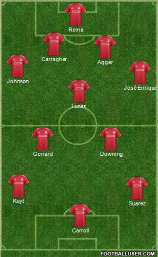 Liverpool Formation 2011