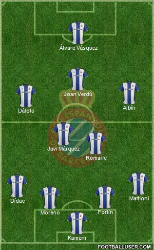 R.C.D. Espanyol de Barcelona S.A.D. Formation 2011