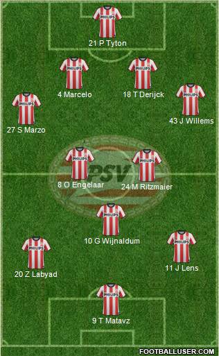PSV Formation 2011
