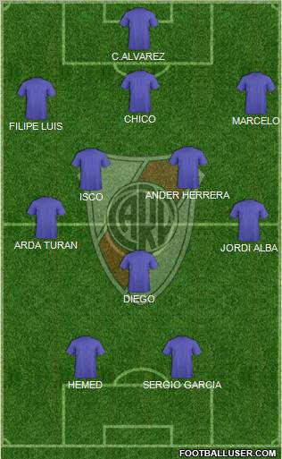 River Plate Formation 2011