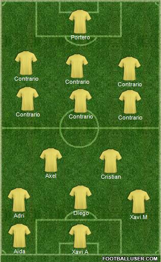 Champions League Team Formation 2011