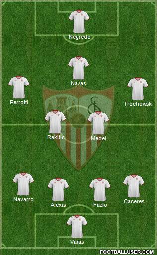 Sevilla F.C., S.A.D. Formation 2011