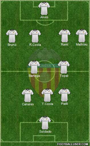 Valencia C.F., S.A.D. Formation 2011