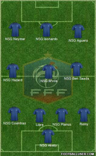 France Formation 2011