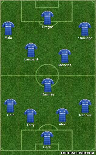 Chelsea Formation 2011