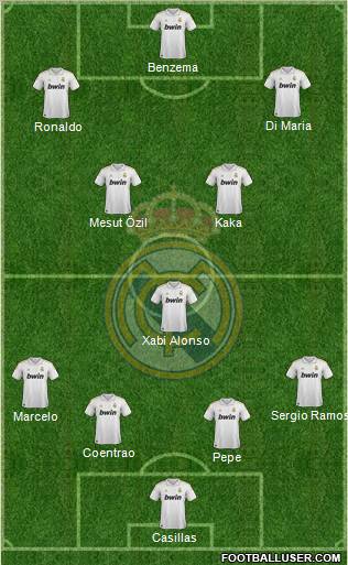 Real Madrid C.F. Formation 2011