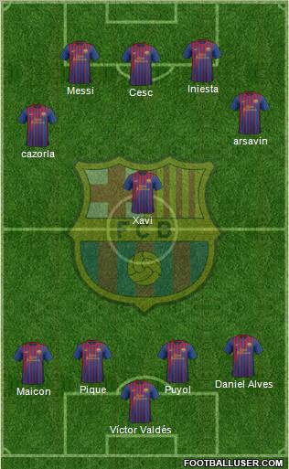 F.C. Barcelona Formation 2011
