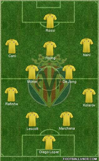 Villarreal C.F., S.A.D. Formation 2011