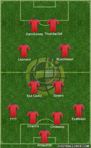 Spain Formation 2011