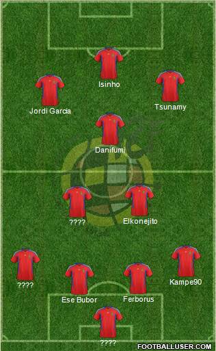 Spain Formation 2011