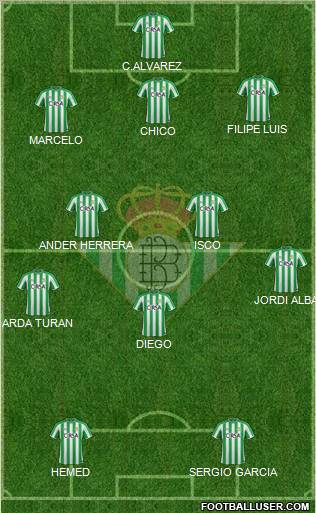 Real Betis B., S.A.D. Formation 2011