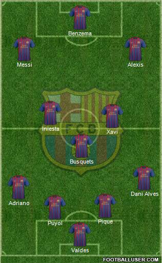 F.C. Barcelona Formation 2011