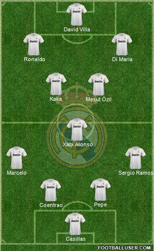 Real Madrid C.F. Formation 2011