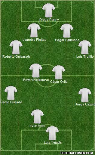 Dream Team Formation 2011