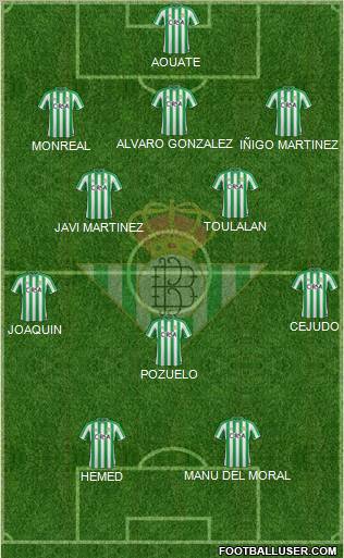 Real Betis B., S.A.D. Formation 2011