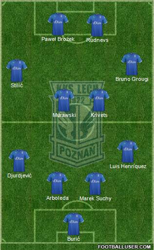 Lech Poznan Formation 2011