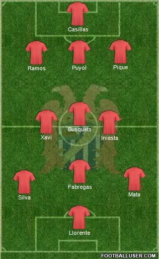 Águilas C.F. Formation 2011