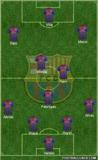 F.C. Barcelona Formation 2011