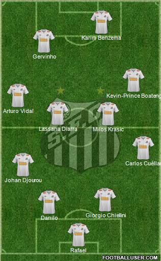 Santos FC Formation 2011