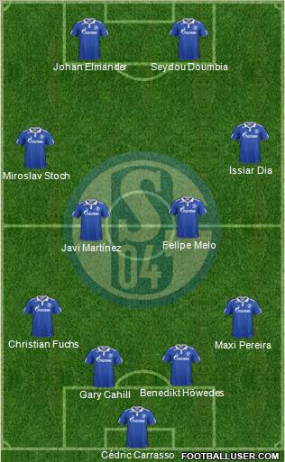 FC Schalke 04 Formation 2011
